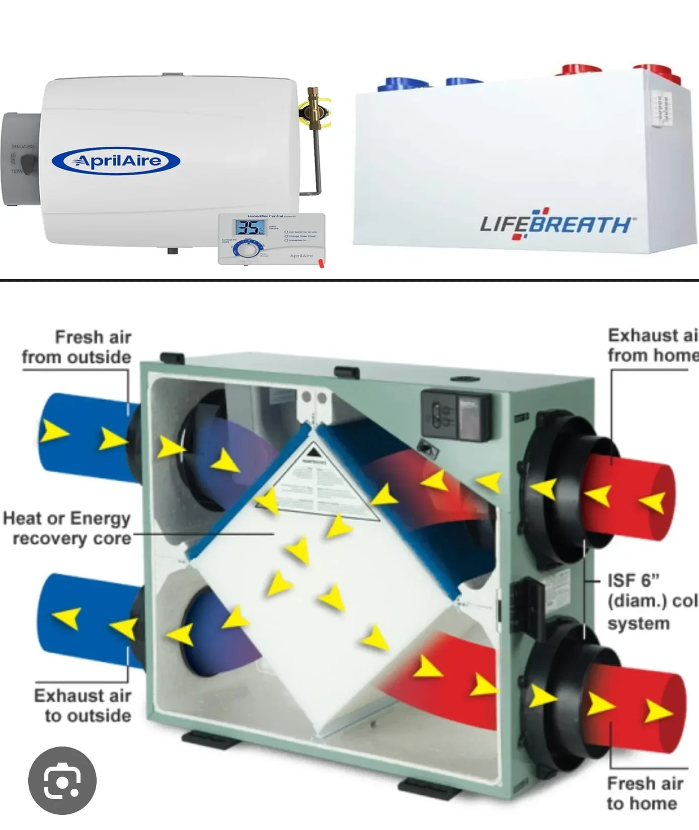 indoor air quality services in toronto canada